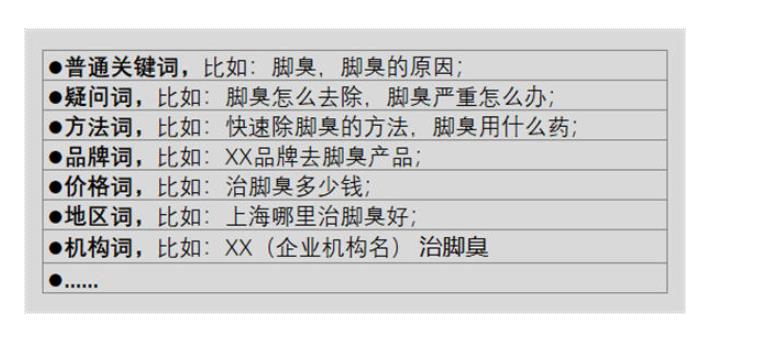 从关键词中 反推出客户的“群体共性”需求-趣奇资源网-第5张图片 从关键词中 反推出客户的“群体共性”需求-趣奇资源网-第5张图片